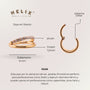 Aro Eter Titanio Grado Implante | Diseño Naturaleza Doble Pedrería - Helix Body Jewelry - Tienda Online de Piercings