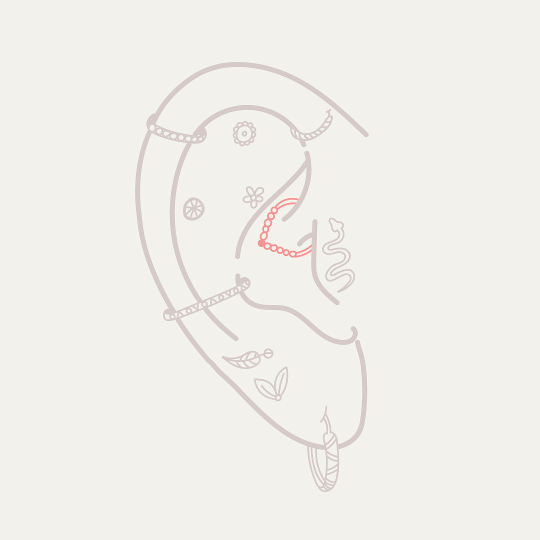 Daith