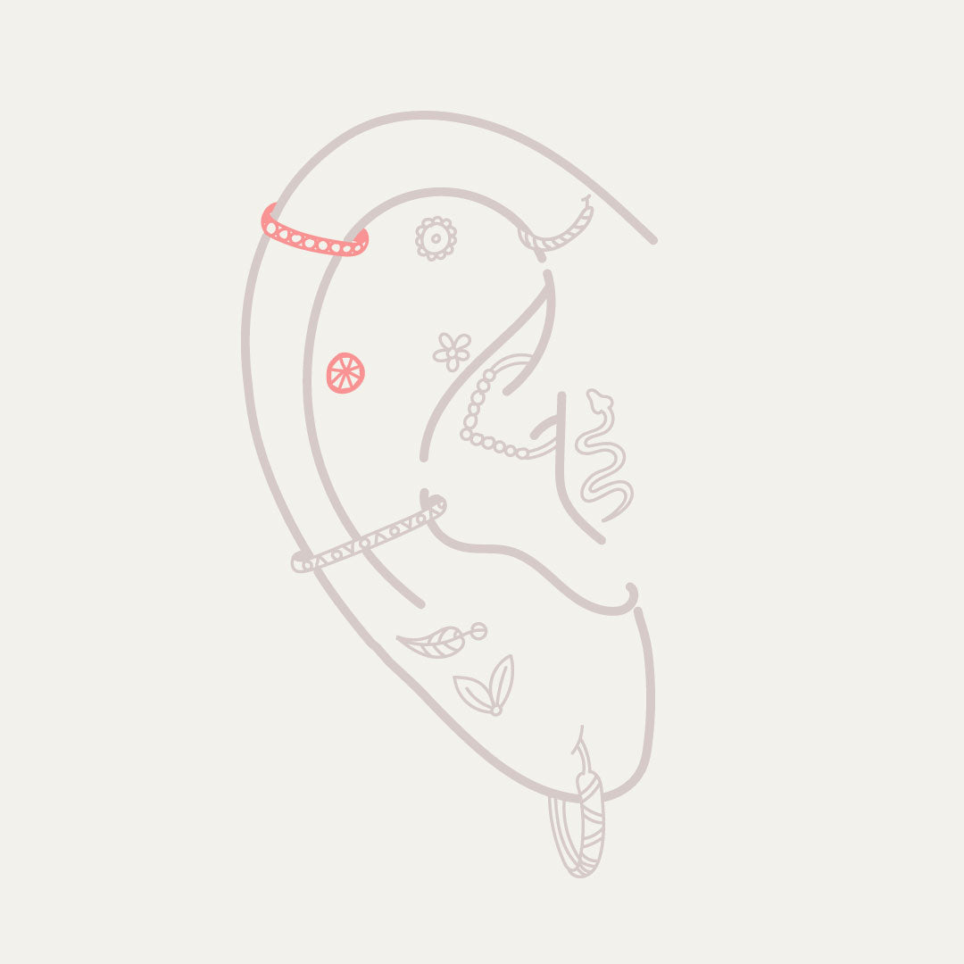 Helix