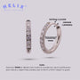 Candonga para Lóbulo en Titanio - Clear - Helix Body Jewelry - Tienda Online de Piercings