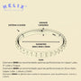 Clicker Zirconia Lateral Plateado - Helix Body Jewelry - Tienda Online de Piercings