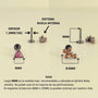 Heka - Helix Body Jewelry - Tienda Online de Piercings