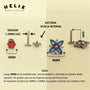 Colección en titanio Primavera - Helix Body Jewelry - Tienda Online de Piercings